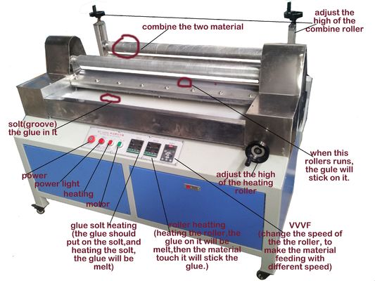 PVC キッチンスポンジとファイバースクーリングパッド 熱溶性粘着剤ラミネート機 耐久性