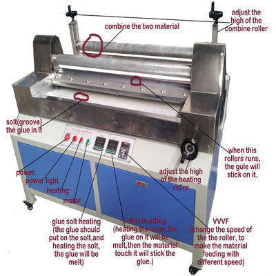 1100mm ホットメルトグリーフラミネートとプレッシングマシン EPE EVA スポンジ革理想的